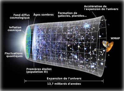 club-astronomie-article-2-octobre-2016