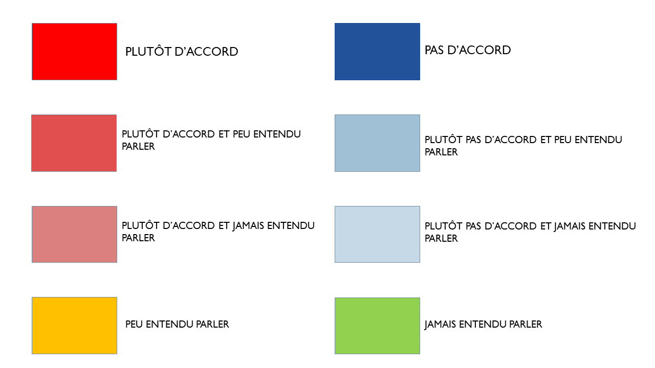 Sondage 2es LP Eucalyptus 2019 (4)